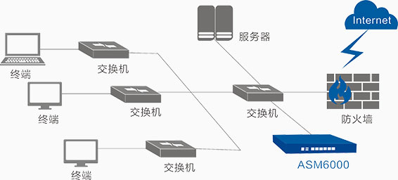 圖片關鍵詞