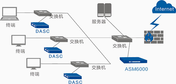 圖片關鍵詞